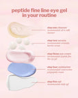 peptide fine line eye gel