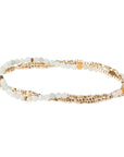 Delicate Stone Amazonite - Stone of Courage