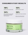 Texture smoothing cream