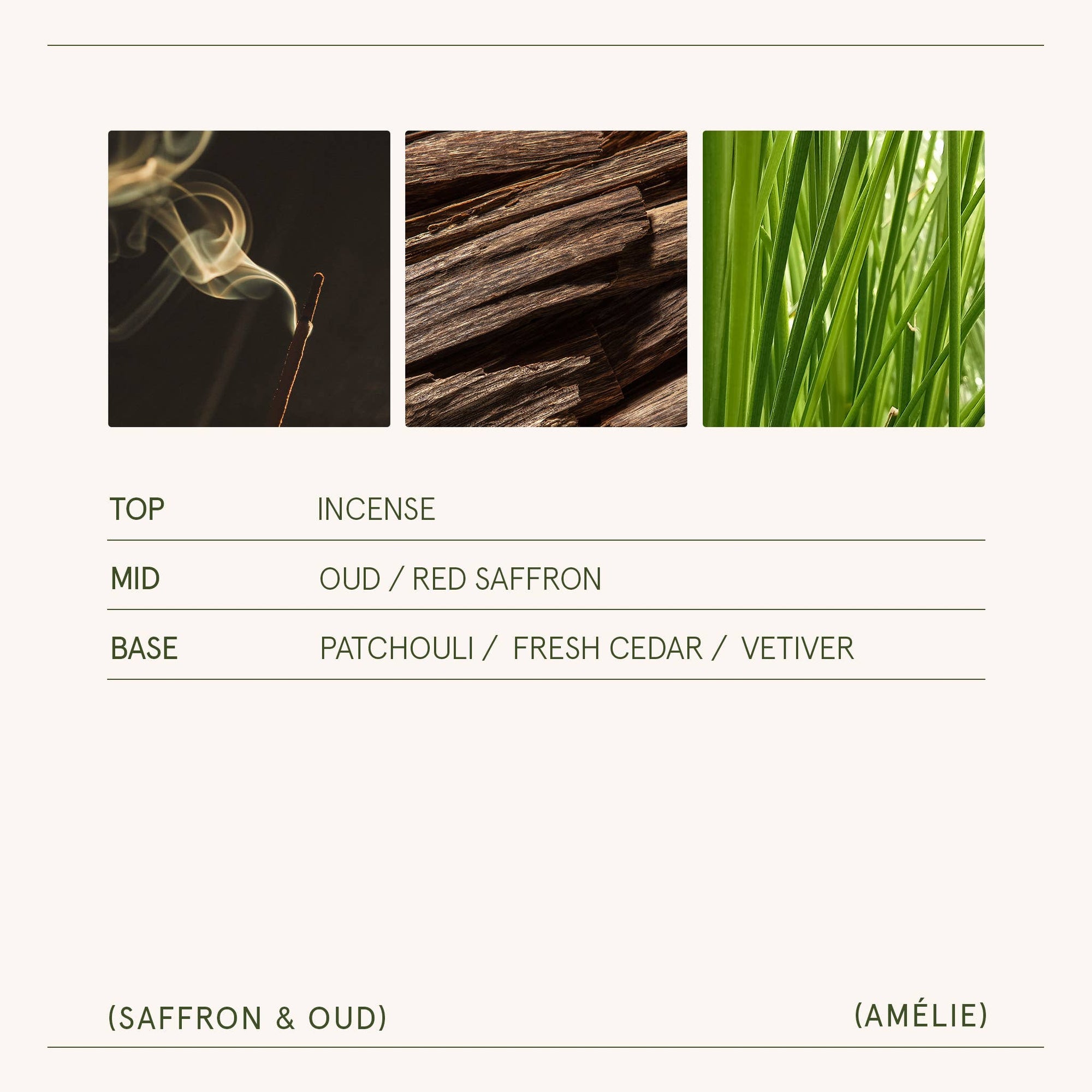 Scented Candle - Saffron &amp; Oud - 7oz | La Jolie Muse