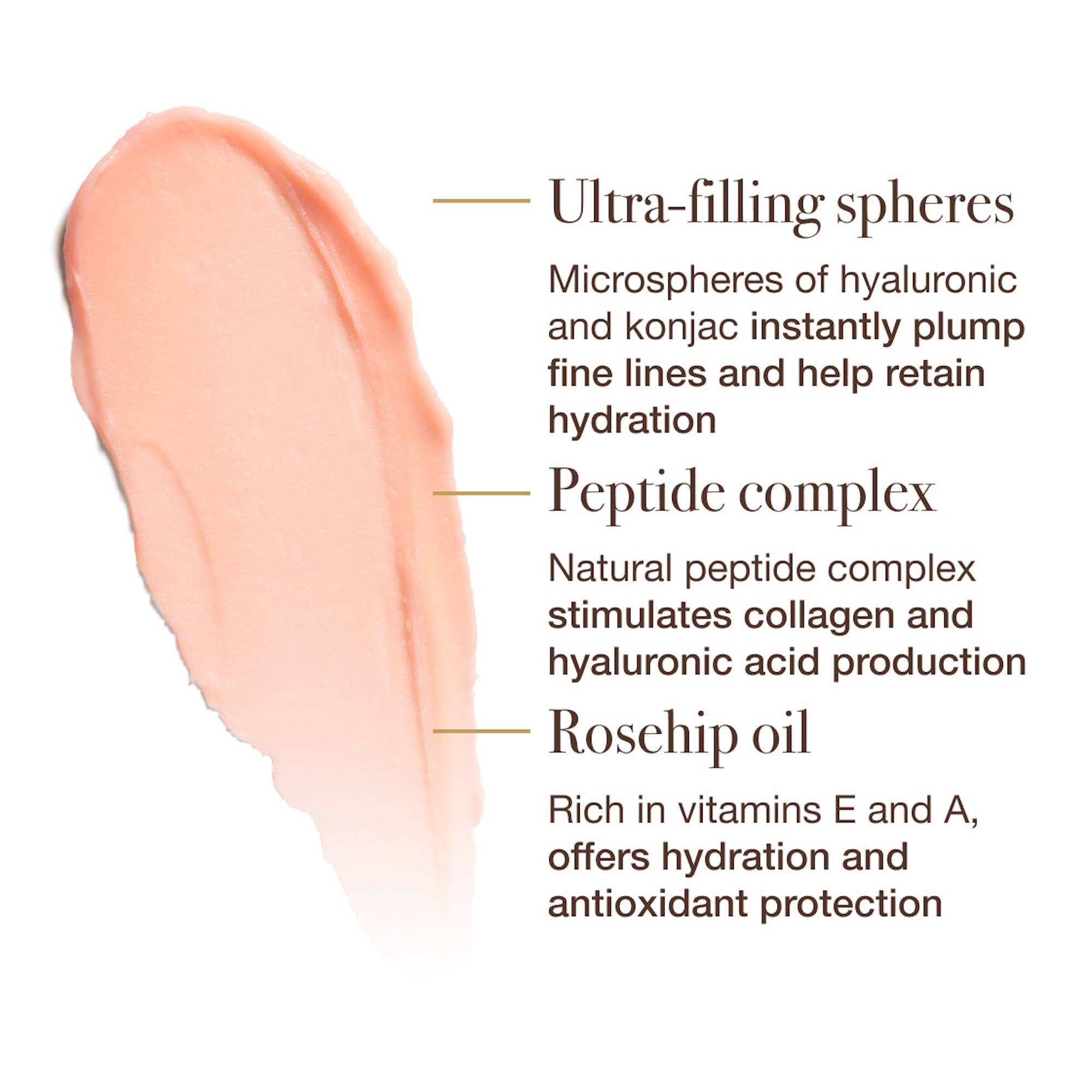 The Lip Airbrush - Blurring Cream