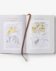 Backyard Bird Journal